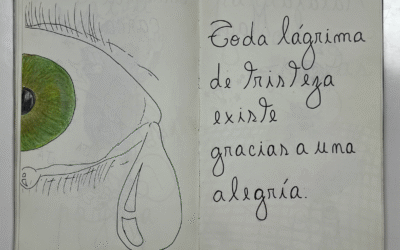 LÁGRIMA